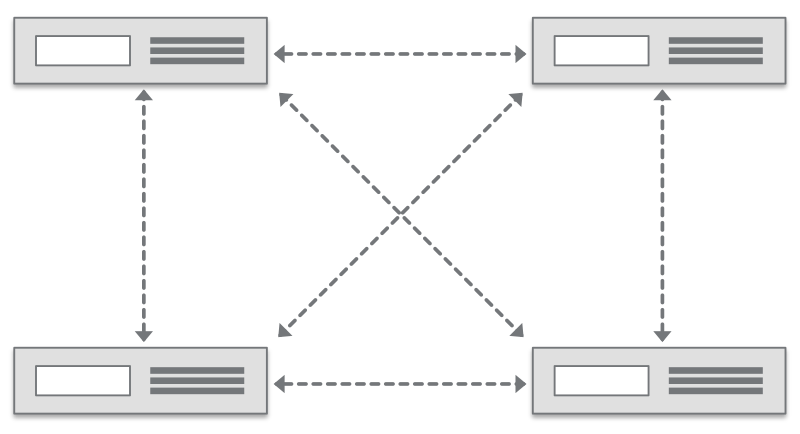 An overview of how distributed computing works.