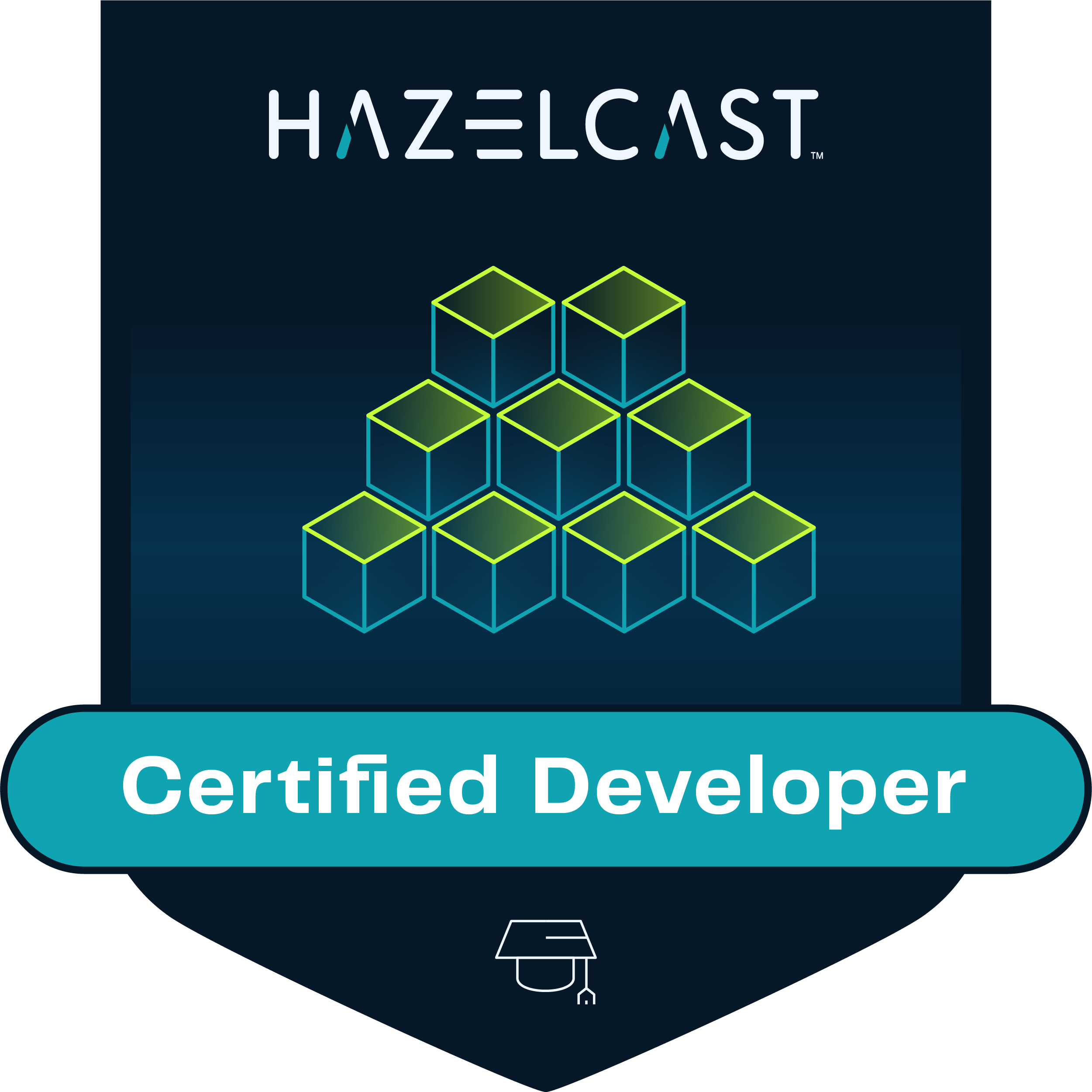  The Certified Developer Credential