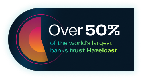 Over 50% of the world's largest banks trust Hazelcast